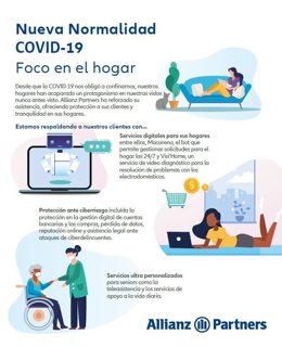 Allianz Partners España