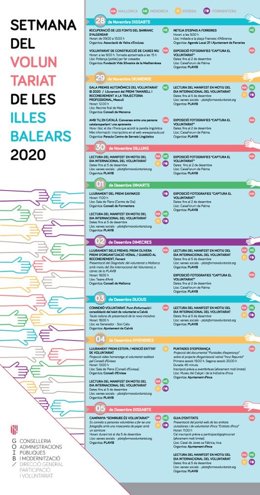 Cartel promocional de las actividades organizadas por el Govern en motivo de la Semana del Voluntariado.