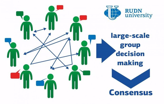 Un equipo de investigación de la Universidad RUDN desarrolló un algoritmo para ayudar a grandes grupos de personas a tomar decisiones óptimas en poco tiempo.