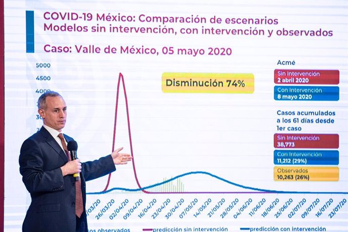 19 May 2020, Mexico, Mexico City: Undersecretary of Prevention and Health Promotion Hugo Lopez-Gatell Ramirez speaks during a press conference on the coronavirus infections in the National Palace. Photo: -/El Universal via ZUMA Wire/dpa