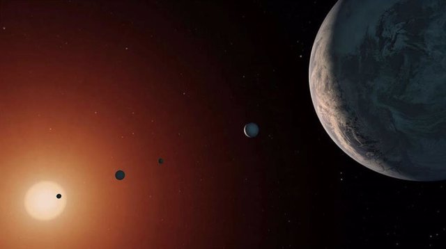 Sistema TRAPPIST 1