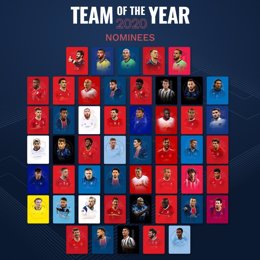Lista de nominados al Equipo del Año
