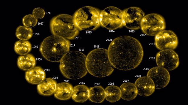 Evolución del Sol desde 1996 a los ojos de SOHO