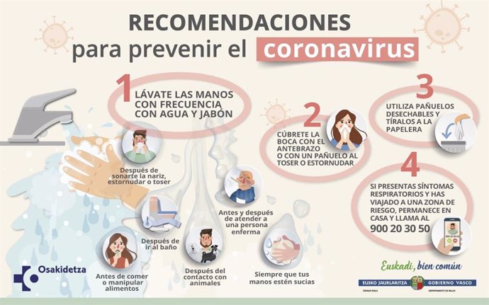 Cartel con las recomendaciones ante el Coronavirus.