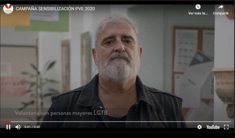 Cooperación y Desarrollo