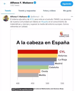 Pantallazo del tuit de Fernández Mañueco tras conocer los resultados del informe TIMMS