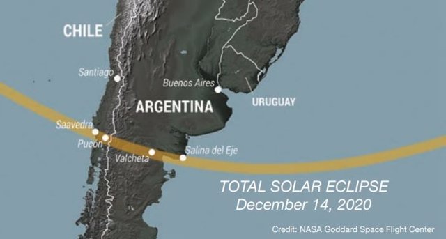 Ruta del eclipse solar total del 14 de diciembre de 2020