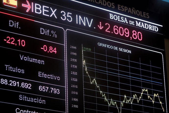 Valores del Ibex 35 en la bolsa de Madrid (España), a 13 de noviembre de 2020. 