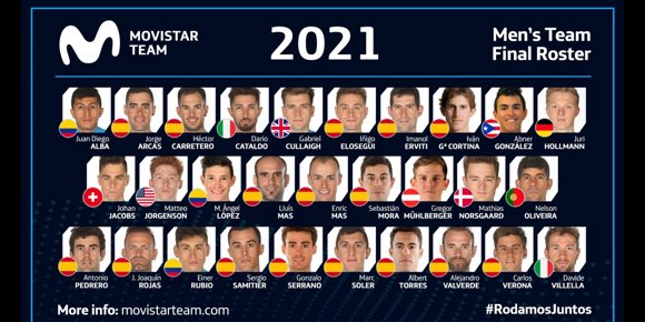 1. El Movistar Team contará con 29 ciclistas y 'Superman' López y García Cortina entre sus caras nuevas