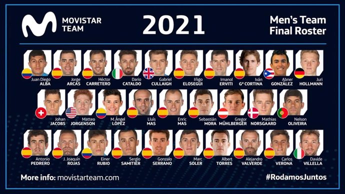 Plantilla del equipo ciclista español Movistar Team para la temporada 2021 de la UCI WorldTour