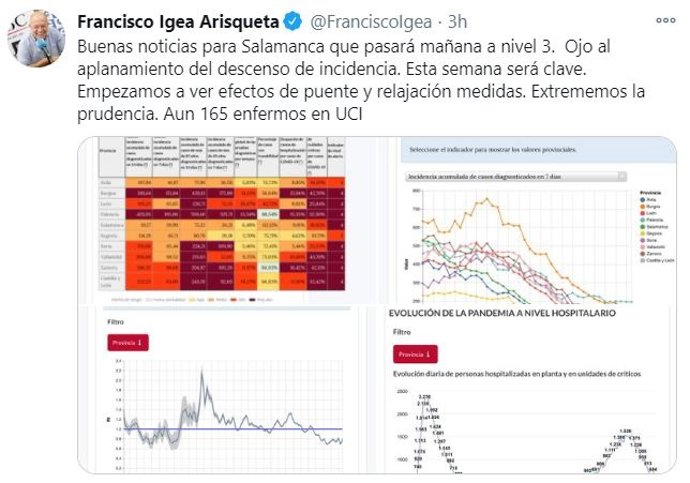 Tuit en el que Francisco Igea advierte del "aplanamiento" del descenso de la incidencia acumulada.