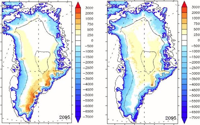 Evolución para Groenlandia del balance de masa superficial (nevadas - deshielo) con los escenarios antiguo (cmip5) y nuevo (cmip6). El color azul indica una pérdida de masa en mm / año