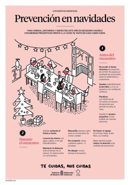 Recomendaciones para la Navidad.