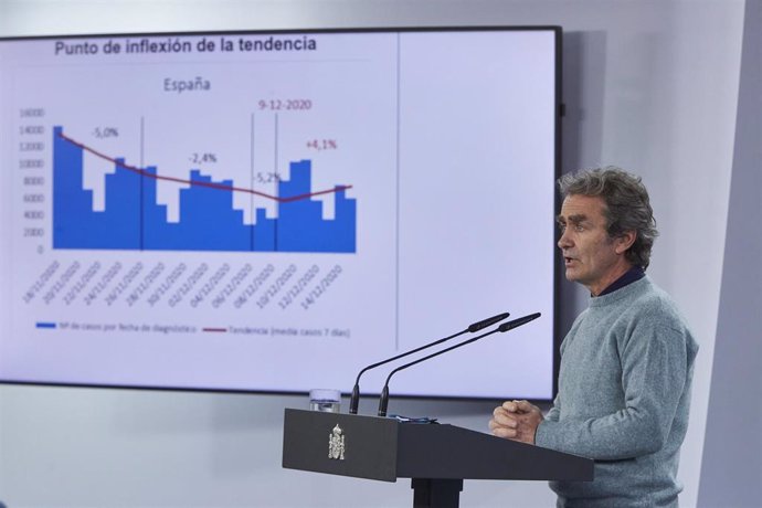 El director del Centro de Coordinación de Alertas y Emergencias Sanitarias (CCAES), Fernando Simón, este jueves 17 de diciembre.