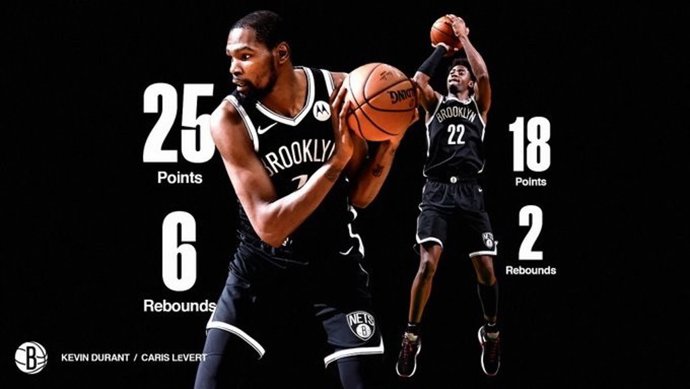 El alero estrella de Brooklyn Nets Kevin Durant