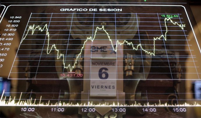 Valores de la bolsa de Madrid (España), a 6 de noviembre de 2020. El Ibex 35 mantenía un descenso del 0,61% en la media sesión de este viernes, atento a la carrera presidencial en Estados Unidos entre el presidente, Donald Trump, y el candidato demócrat