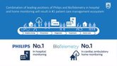 Foto: Philips compra BioTelemetry para convertirse en líder mundial en soluciones de gestión de atención a paciente
