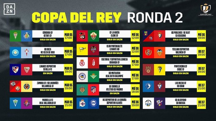 Partidos de la segunda ronda de Copa del Rey emitidos por DAZN