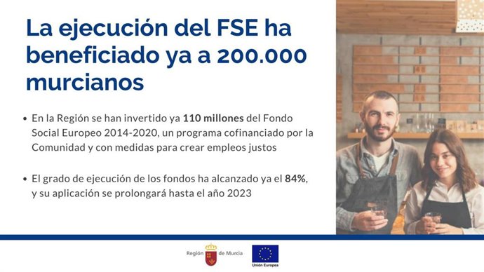 Nota + Foto/La Región Ha Ejecutado Ya 110 Millones Del Fondo Social Europeo Con Más De 200.000 Beneficiarios