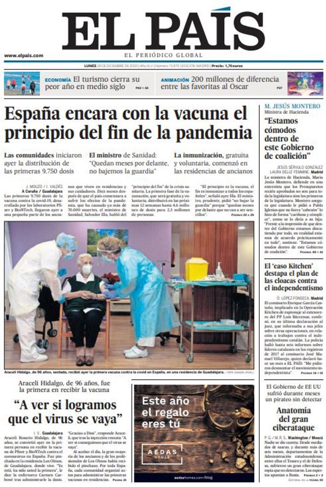 Portadas
