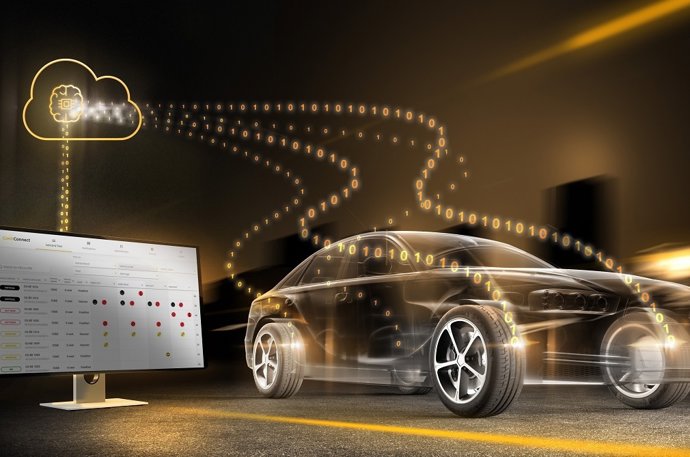 Medición del estado del neumático en tiempo real.