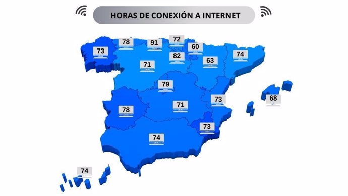 Mapa de horas semanales de media conectados a Internet