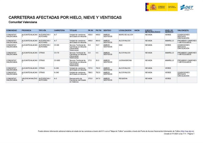Carreteras afectadas