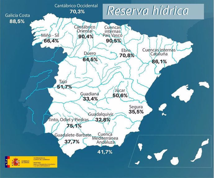 Mapa de la reserva hídrica por embalses en España