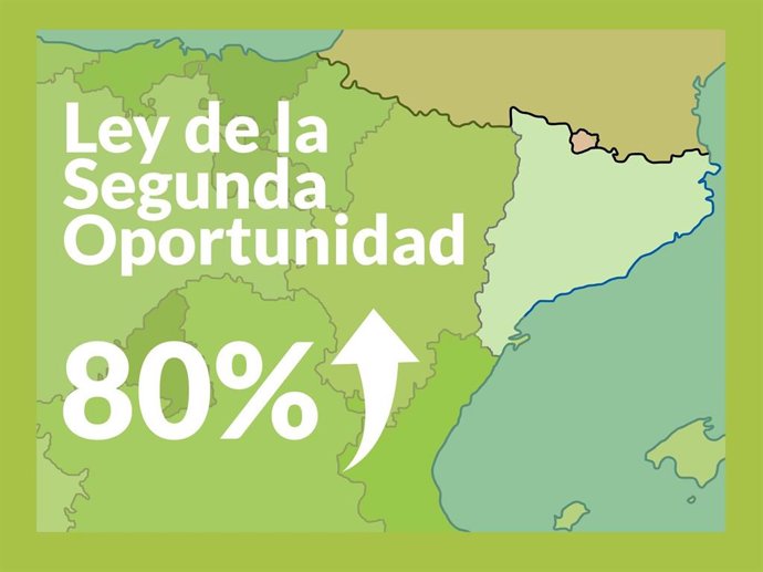 Repara tu deuda abogados, líderes en la Ley de la Segunda Oportunidad