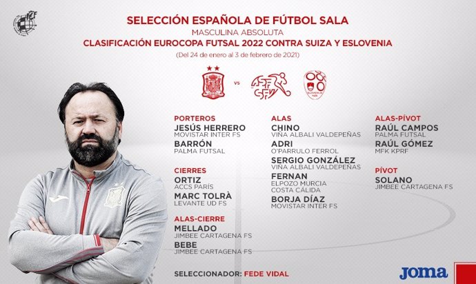 El seleccionador español de fútbol sala, Fede Vidal, da la convocatoria para los partidos ante Suiza y Eslovenia