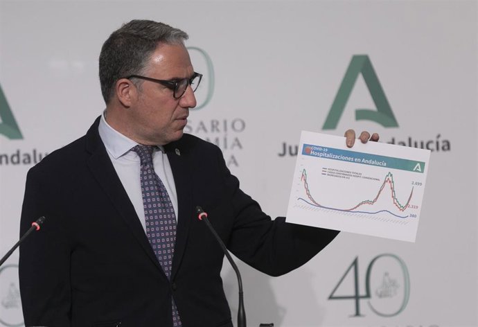 El consejero de la Presidencia, Administración Pública e Interior, y portavoz del Gobierno andaluz, Elías Bendodo, este martes