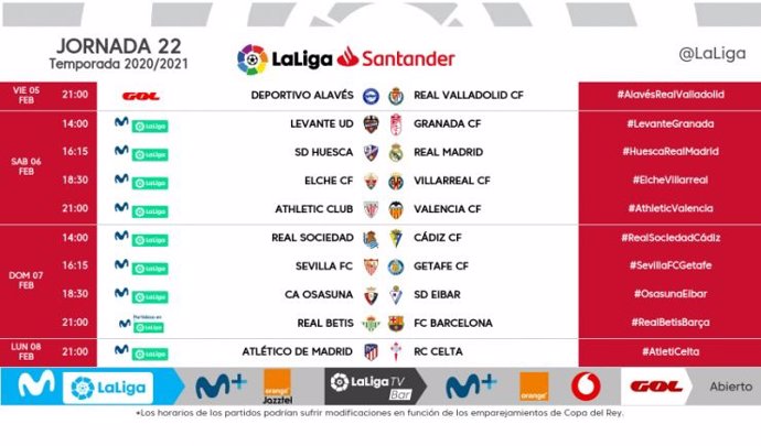 Horarios de la jornada 22 en la Liga Santander