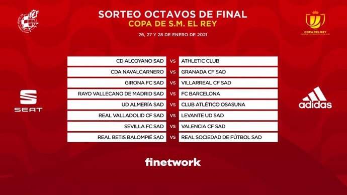 Sorteo de octavos de final de la Copa del Rey