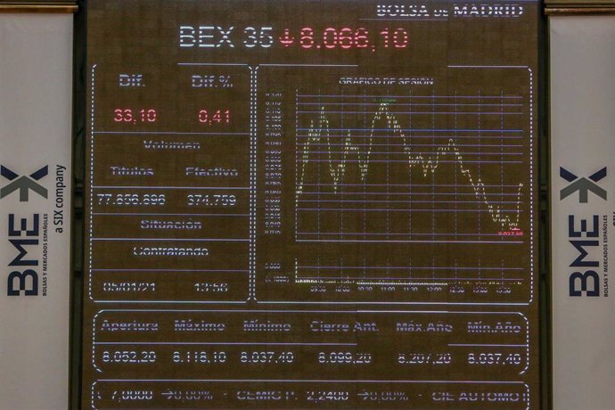 Valores del Ibex 35 en la bolsa de Madrid (España), a 5 de enero de 2021. El Ibex 35 cedía un 0,32% en la media sesión de este martes, en la que se colocaba en los 8.072,9 puntos, en un contexto marcado por el avance del Covid-19 y su impacto económico,