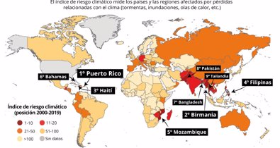 Medio Ambiente