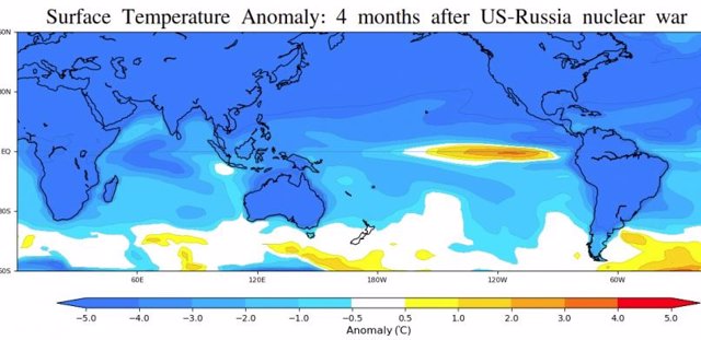 Un "Niño nuclear" en el Océano Pacífico ecuatorial se muestra en cambios de temperatura simulados (Celsius) sólo cuatro meses después de una guerra nuclear a gran escala entre Estados Unidos y Rusia.