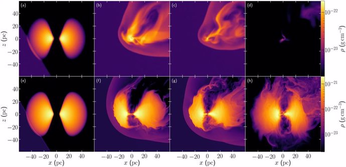 Visualizaciones del modelo dinámico simulando dos escenarios diferentes. La fila superior muestra una colisión que reduce la actividad del núcleo, la fila inferior muestra una colisión que aumenta la actividad del núcleo.