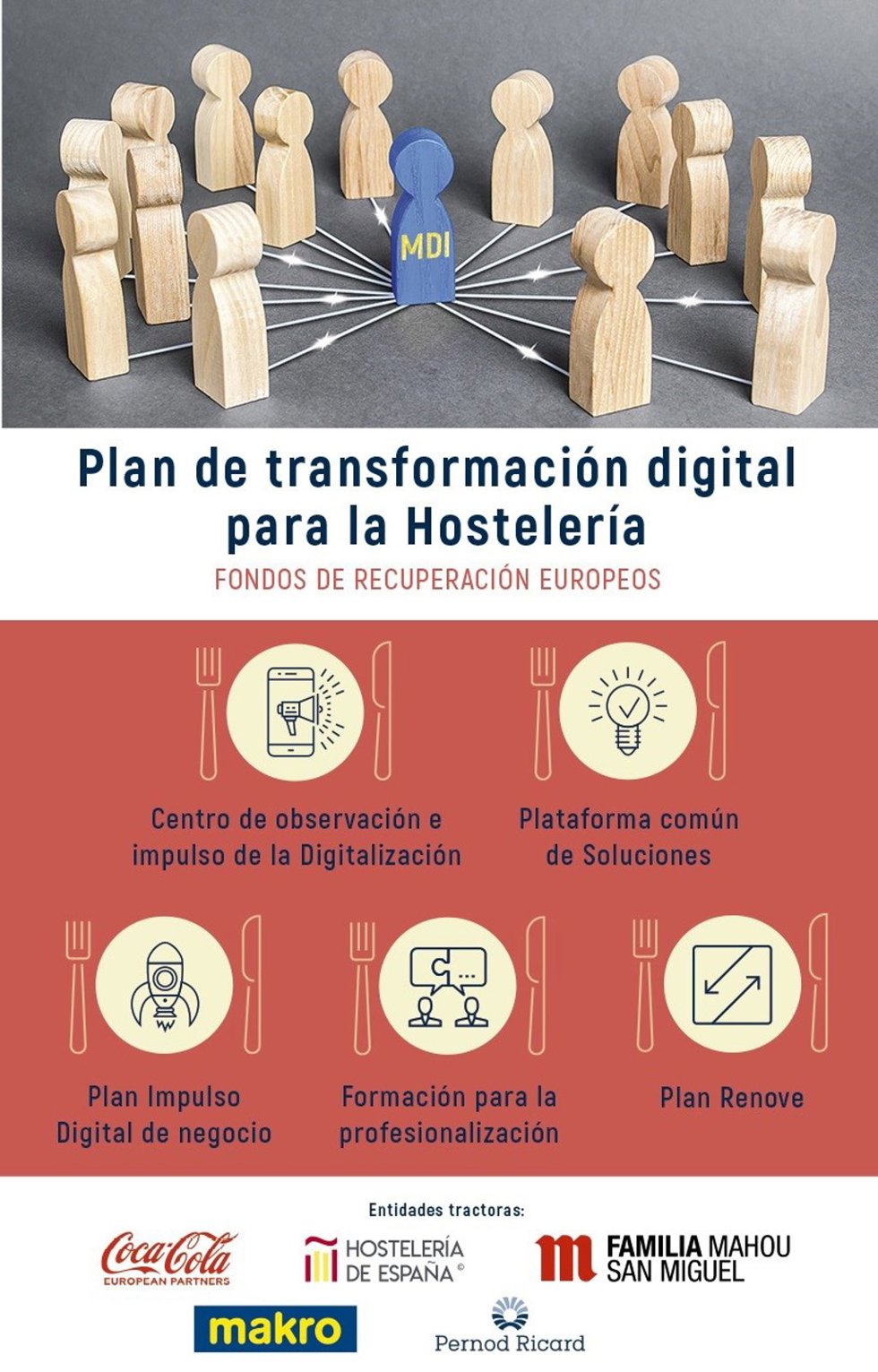 Hostelería de España y empresas tractoras buscan fondos europeos para digitalizar el sector