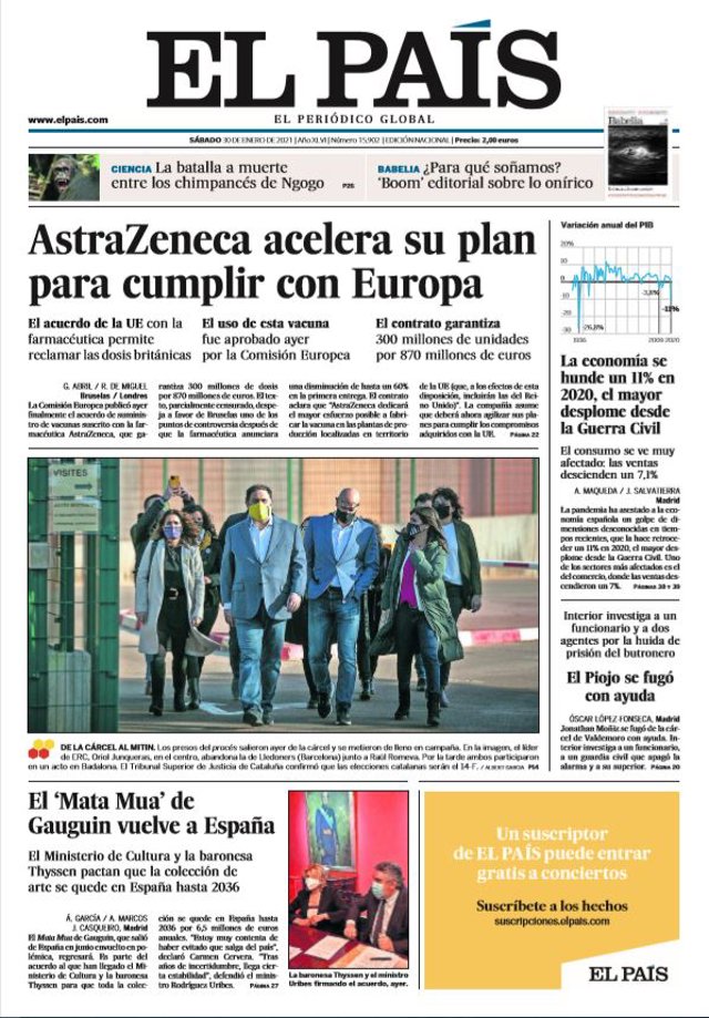 Portadas