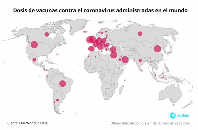 Dosis de vacunas contra el coronavirus administradas en el mundo
