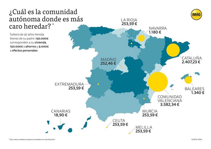 Mapa de España en el que se detalla lo que cuesta heredar en cada comunidad