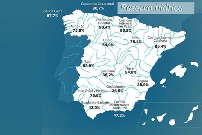 Mapa de la reserva hídrica en España