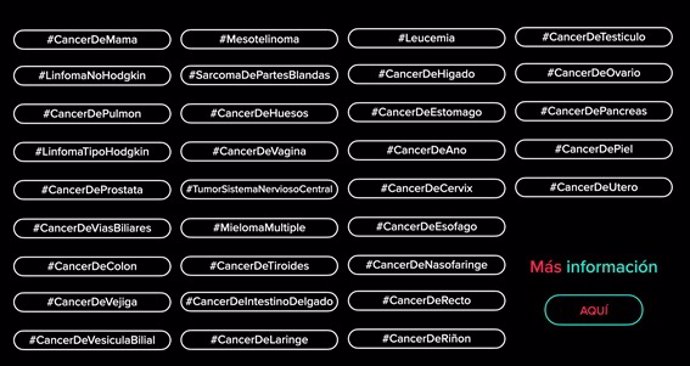 TikTok crea 32 'hashtags' de los 32 tipos de cáncer más comunes en España