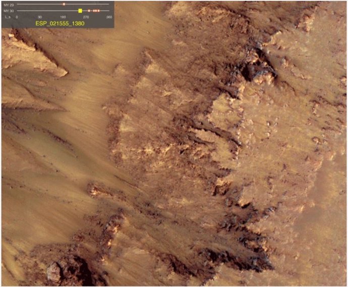Desarrollo de surcos recurrentes estacionales en Marte