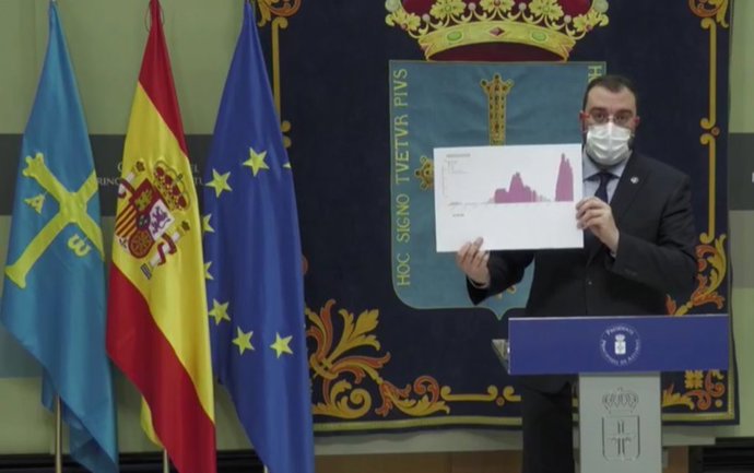 El presidente del Principado de Asturias, Adrián Barbón