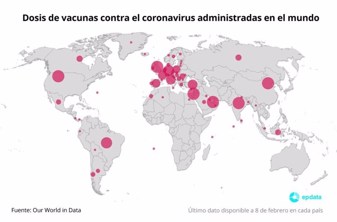 Dosis de vacunas contra el coronavirus administradas en el mundo