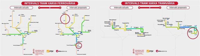 Plan de mejora de frecuencias en la red de Metrovalencia