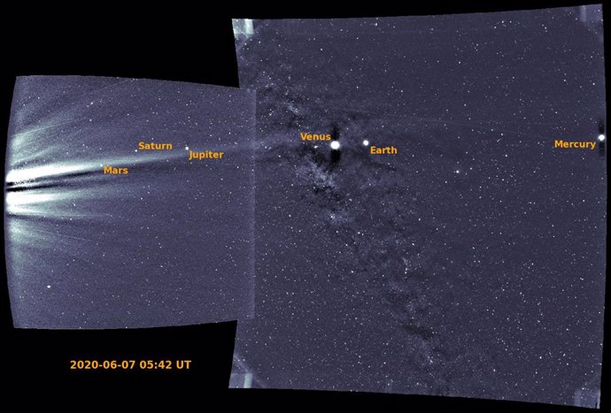 Parker Solar Probe se estaba acercando al Sol el 7 de junio de 2020, cuando su generador de imágenes de campo amplio para Solar PRobe (WISPR) capturó los planetas Mercurio, Venus, Tierra, Marte, Júpiter y Saturno en su campo de visión.