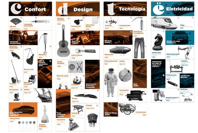 Salas del Museo del Confort de Citron.