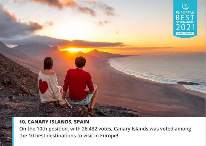 Canarias es el décimo destino europeo más deseado para viajar, según la red European Destinations of Excellence